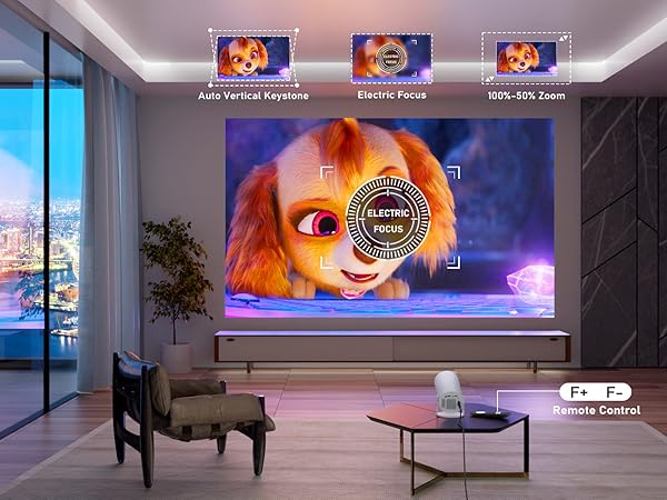 Amazon.com: [Official Netflix & Electric Focus] Projector