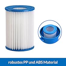 MONZANA® Filterpumpe MZP30 für Pool Filteranlagen Schlauchkartuschenfilter Leistung 2280 L/h 30 W 50d02c09 Ab9c 450f 9c27 5d472401fc97. CR0,0,1000,1000 PT0 SX220 V1