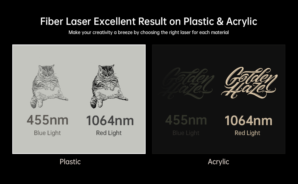 Fiber Laser Excellent results