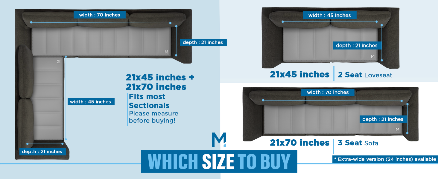 Meliusly® Sofa Cushion Support Board for Sectionals (Heavy