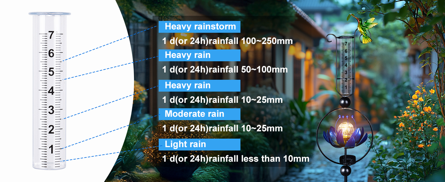 landscape lights crystal ball Memorial Gift angel gifts rain gage