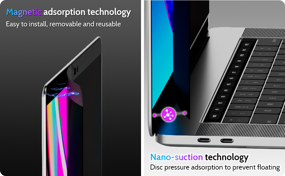 IPROKKO Privacy Screen Filter for MacBook Pro 13 Inch (20162022,M1,M2