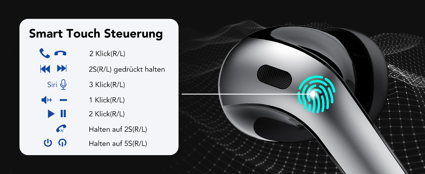 Kabelloser Ohrhörer mit Touch-Steuerung. Zu den Funktionen gehören Anrufverwaltung, Lautstärkeregelung und Aktivierung des Sprachassistenten. Das Fingerabdrucksymbol deutet auf Berührungsempfindlichkeit hin.