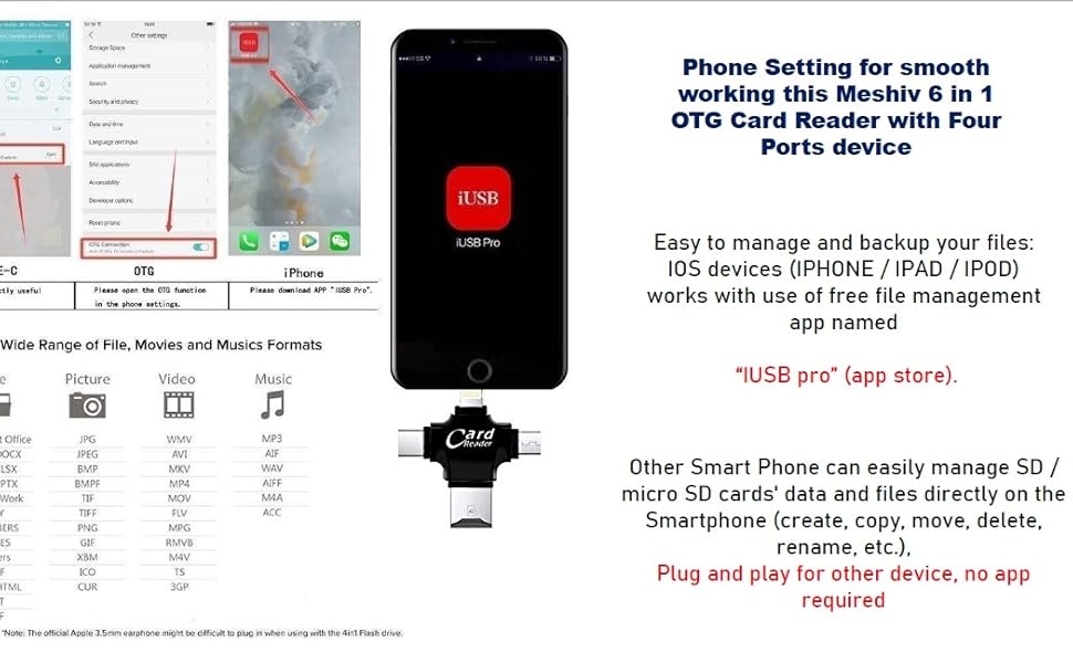 Meshiv 4 in 1 OTG Card Reader Four Ports Lightning + Type C + Micro USB + USB Card Reader