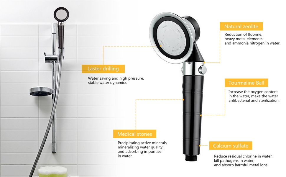 RV Shower Head with ON/OFF Switch, Water Saver Shower Head