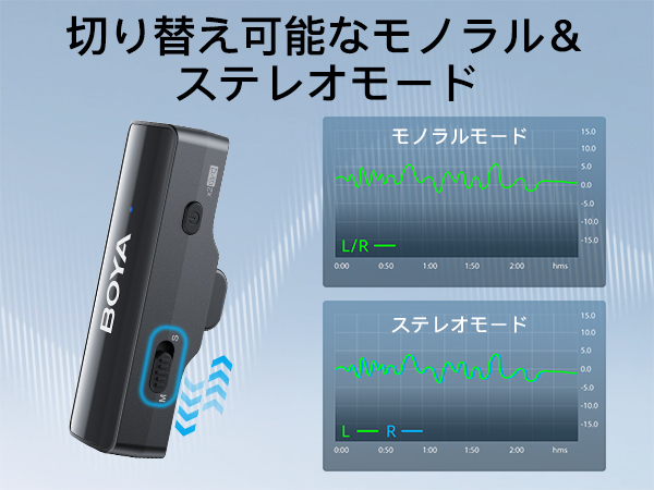 Amazon.co.jp: BOYA BOYALINK V2.0 ピンマイク 無線