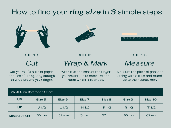 Size Guide Your Ring My Finger Is Cm What Is My Ring Size Buy