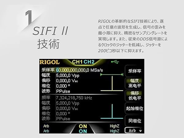 【Sun】 流通無し♪2段式 動作確認済み 美品 ♪ ナショナル ドライファン Amazon | RIGOL 任意波形/ファンクション・ジェネレータ DG1022Z