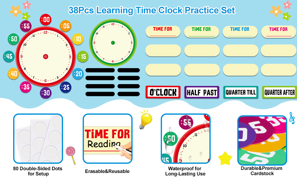 Telling Time Bulletin Board Clock Labels for Classroom Telling Time Poster Clock Practice