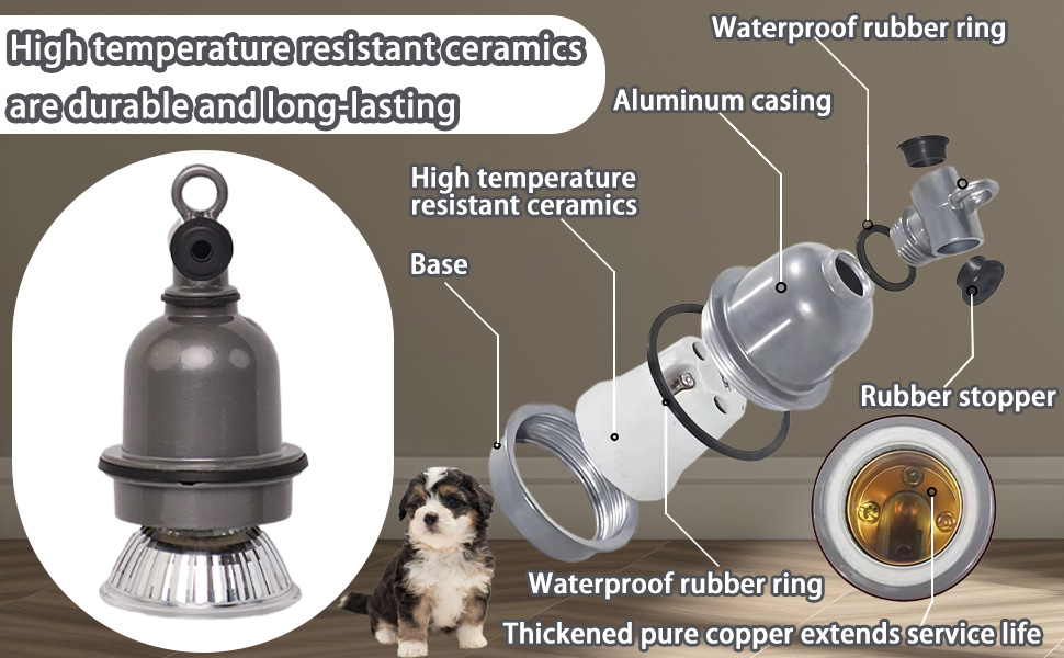 Controllable Heating