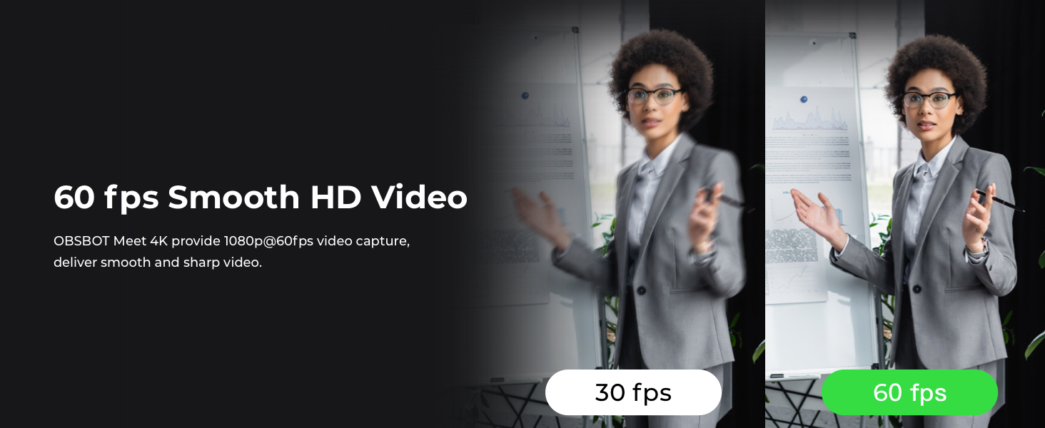 60FPS camera