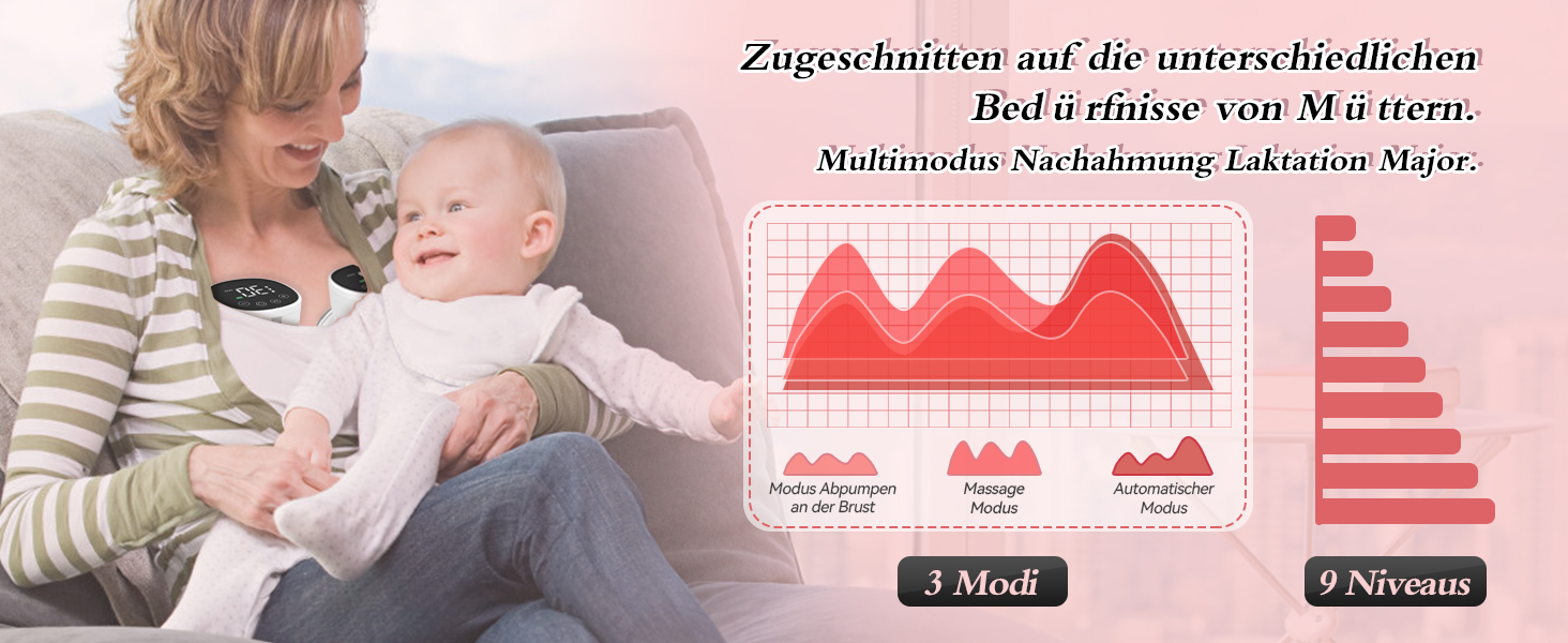 elektrische milchpumpe