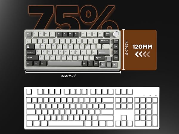 B75 PRO
