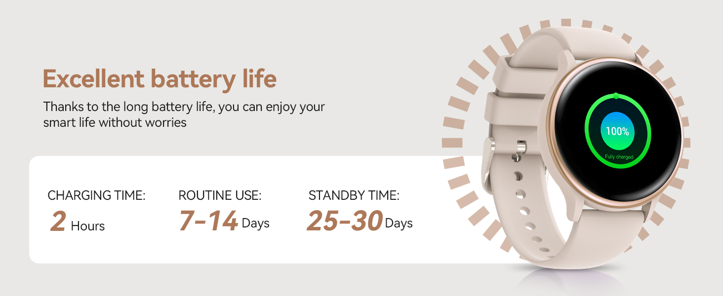 smart watch smart watches for women men mens watches relojes para mujer hombres fitness tracker