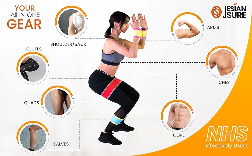 Fit YOUR Exercise To YOUR Body