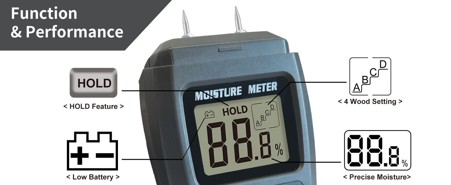 Digital Wood Moisture Meter Detector, 【Never Break】PinType Moisture