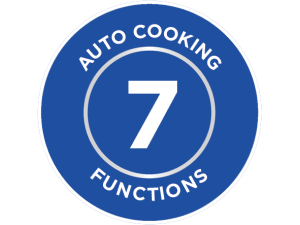 RHAF15 Icon functions