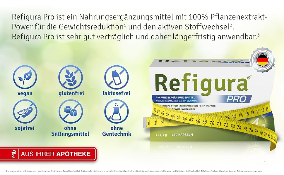 Refigura Pro: Gesundes Abnehmen, mit Glucomannan, Zink, Vitamin B6 und Chrom, pflanzlich & vegan ...