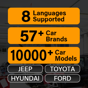 57 Brands, 10000+ Models, 9 Languages