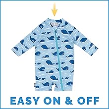 EASY ON & OFF 
