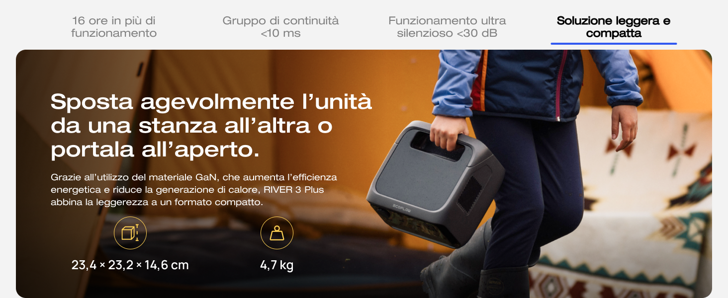 Persona che trasporta un dispositivo nero compatto. Il testo lo descrive come facilmente spostabile tra le stanze, con dimensioni 23,4 x 23,2 x 14,6 cm e