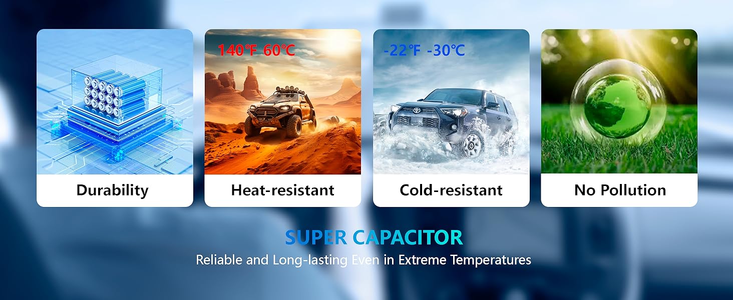 Car camera Dash camera car cameras for surveillance 360 dash cam 360 camera for car 3 channel 