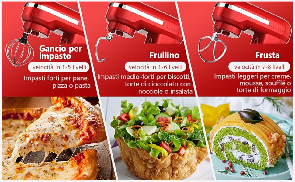 RELAX4LIFE Impastatrice Planetaria Professionale, Robot Da Cucina Multifunzione, Sbattitore Elettrico, Miscelatore Cucina Per Uso Alimentare, Con Ciotola Rotante Da 4,5 L, 8 Livelli, 1300 W (Nero) 14 2