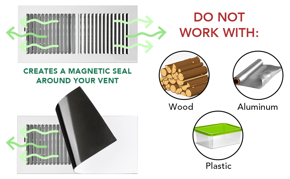 6 Pack Vent Covers, Strong Vent Covers 5.5 X 12inch High