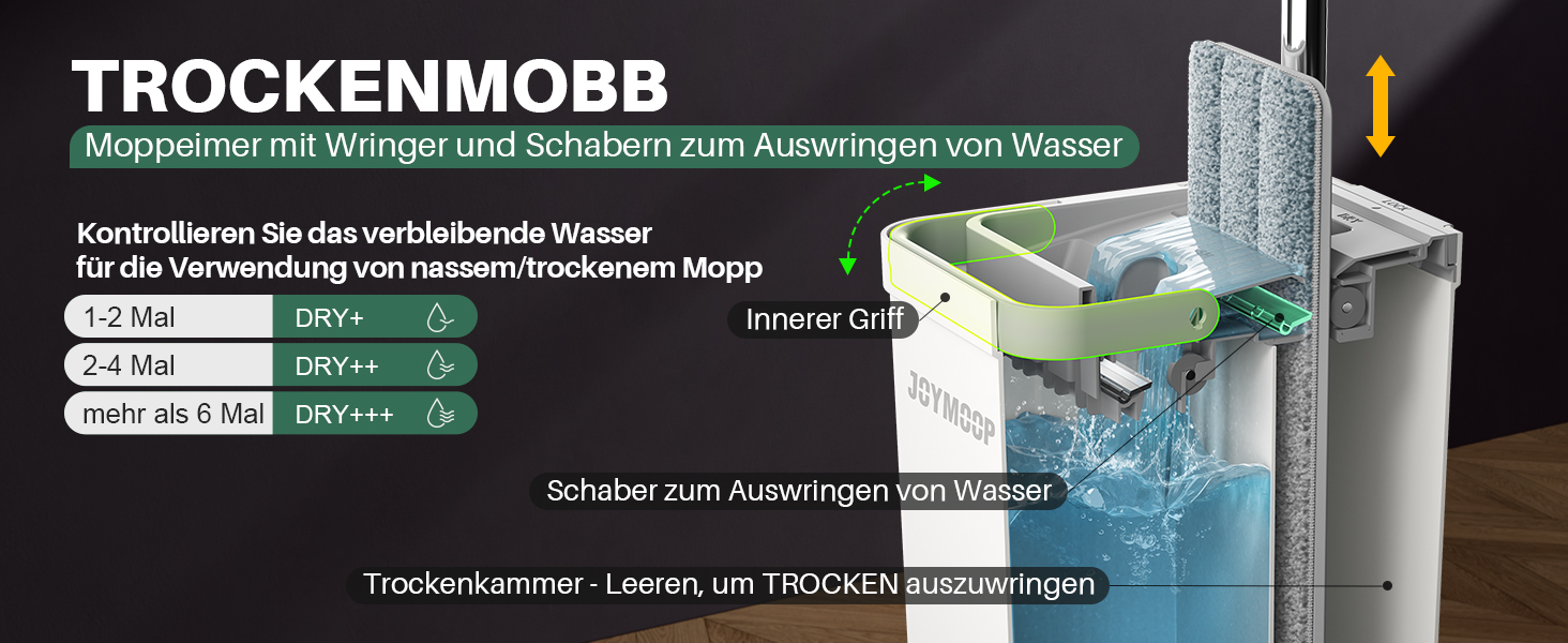 Technisches Diagramm des Geräts 'Trockenmobb' mit Wasserextraktionssystem mit Messanzeigen und Regeleinstellungen in