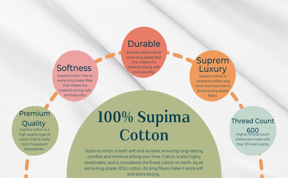 Supima Cotton Sheet Set 600 Thread Count Supima Cotton