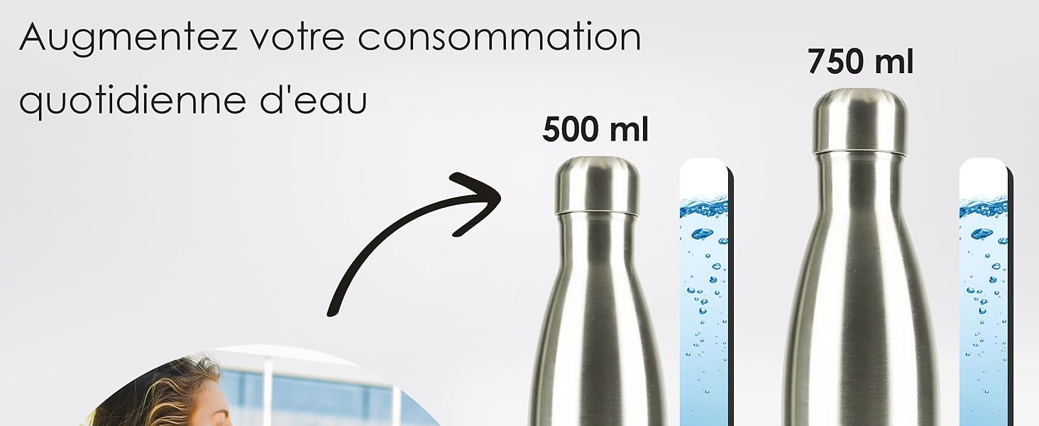 Comparaison de deux bouteilles d'eau en acier inoxydable montrant une augmentation de volume de 500 ml à 750 ml, avec un texte en français sur l'augmentation de la consommation quotidienne d'eau
