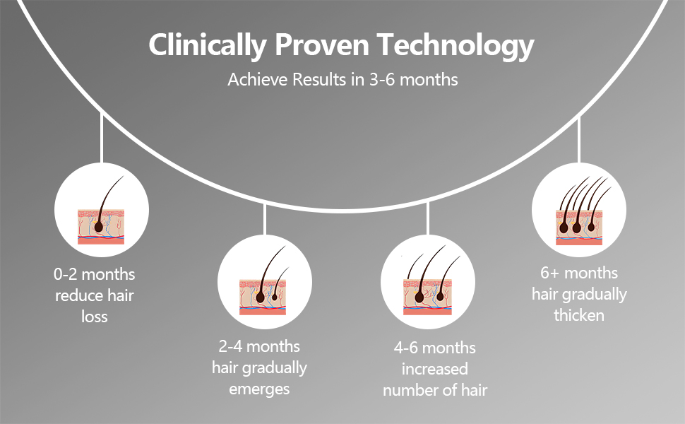 hair growth system