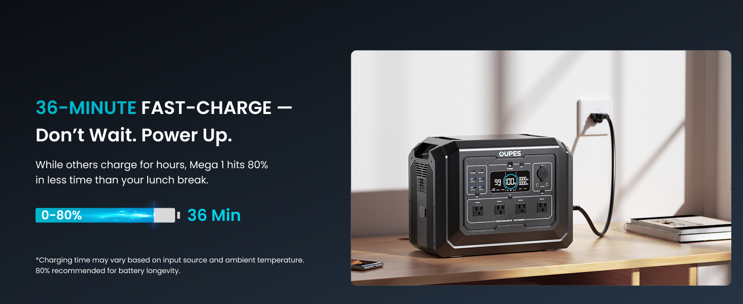 36 mins fast-charging