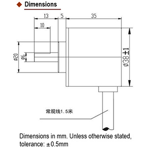 Small manufacture image 2