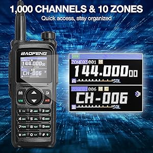 With 1000 Storage Channels and 10 Zones for easy organized