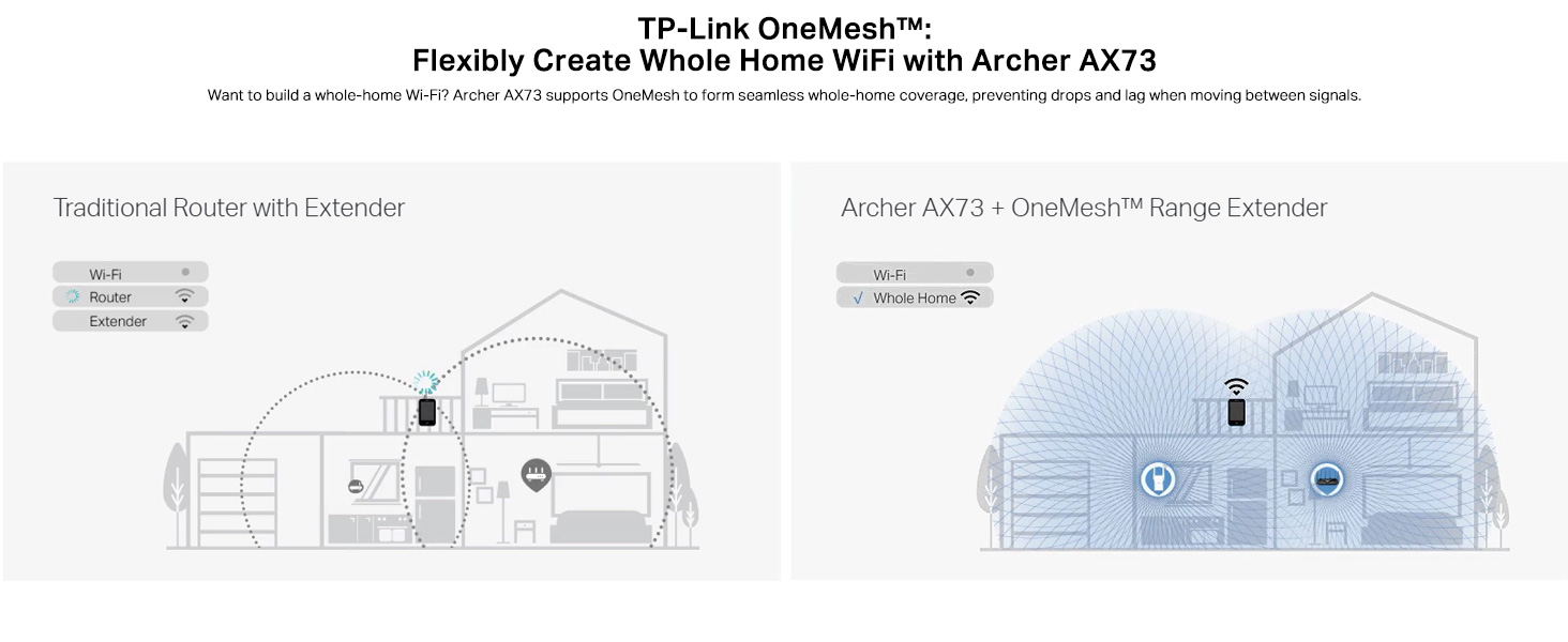Archer AX73 AX5400 Dual-Band Gigabit Wi-Fi 6 Router