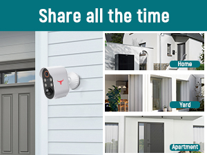 outdoor camera wireless share