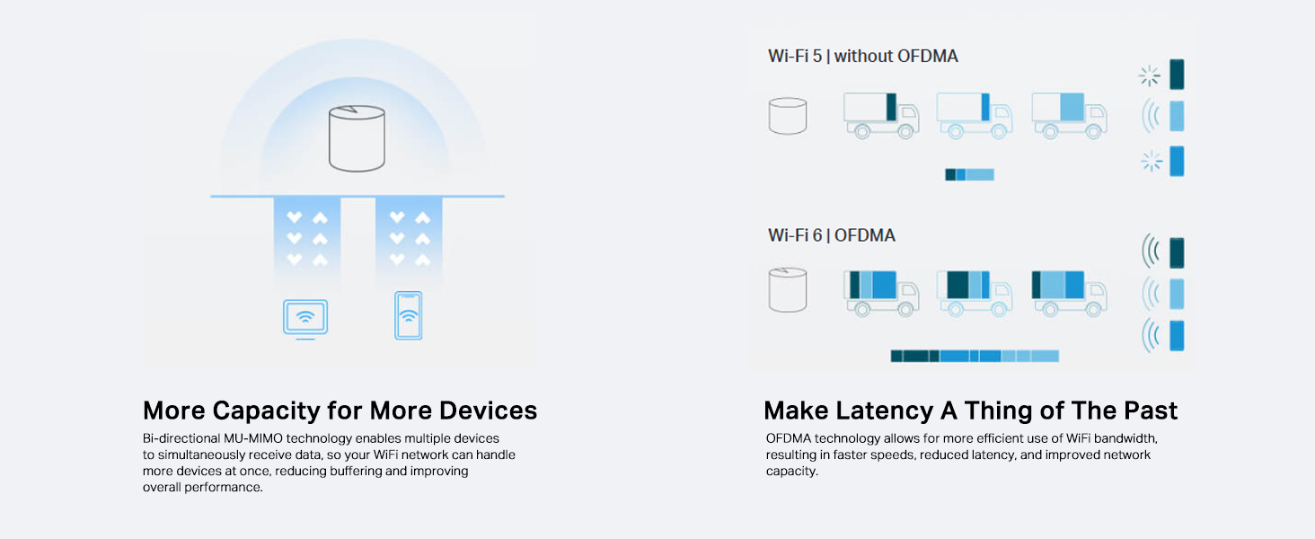 Deco X10 AX1500 Whole Home Mesh Wi-Fi 6 System