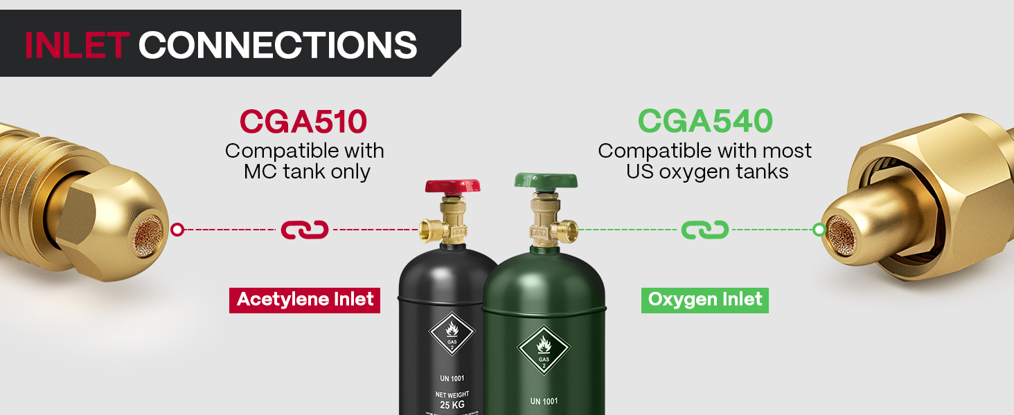 victor oxygen regulator