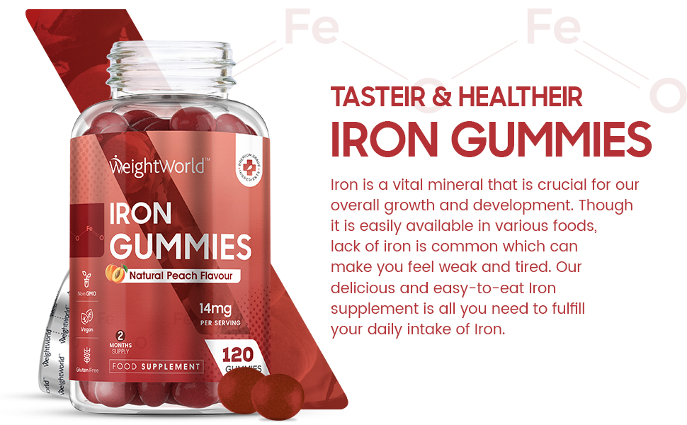 Iron Gummies