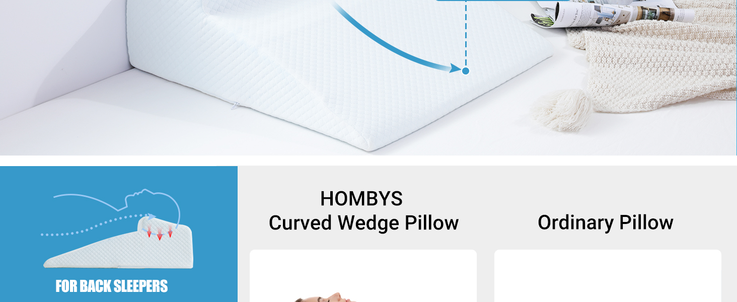 HOMBYS Memory Foam Wedge Pillow for Back and Side Sleepers, Exceptional Support for a Restful Night's Sleep (White, 2 5176a30f F614 4082 Bc60 Daa6ef94353c. CR0,0,1464,600 PT0 SX1464 V1
