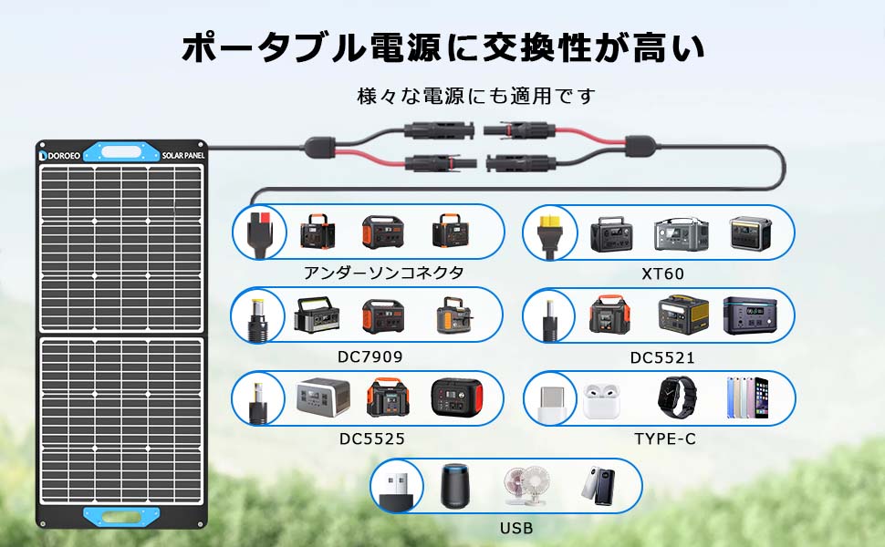 ソーラーパネル 100W DOROEO Solar Panel, 100 W DOROEO Portable Solar Panel (100W) : Amazon.ca: Patio, Lawn