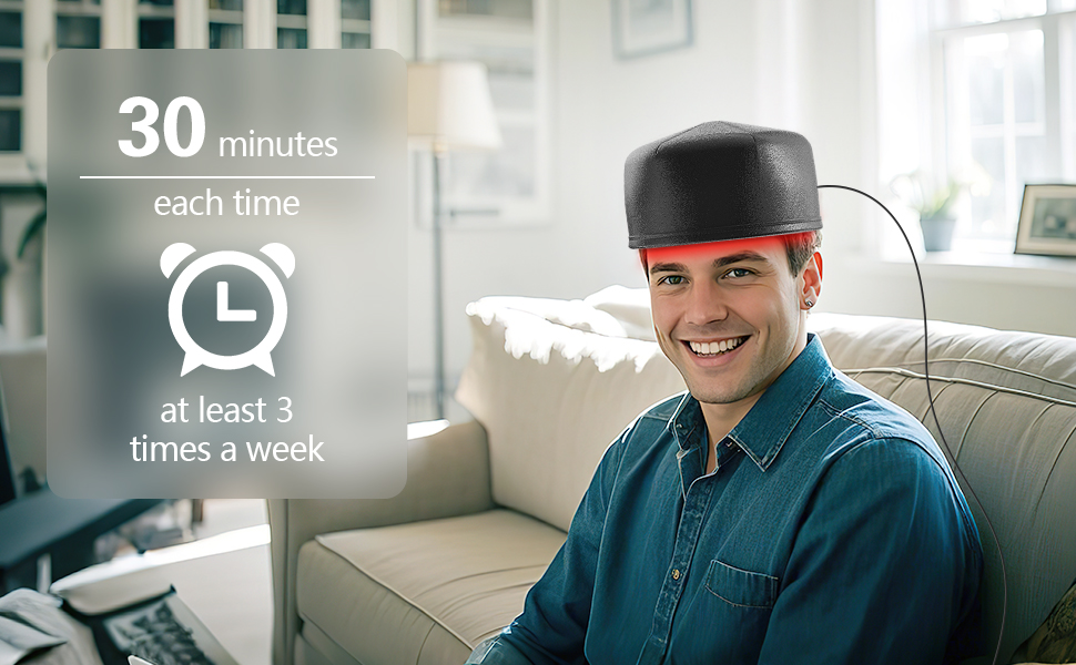 Laser Hair Growth Cap