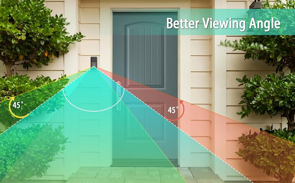 Supports any angle adjustment from 45° to 135°