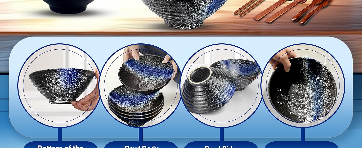 Bottom of the Bowl ls Raised