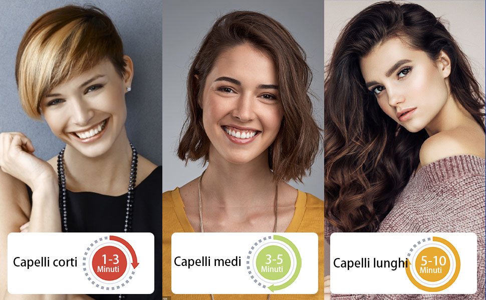 Phone per Capelli