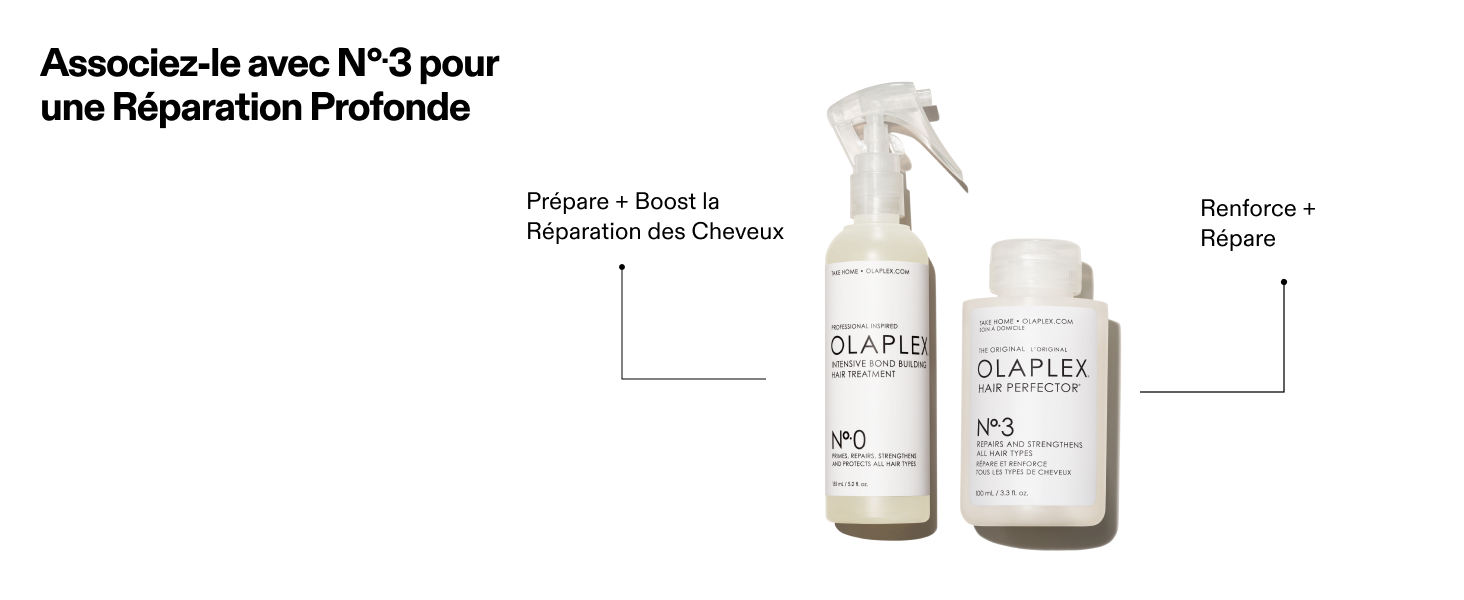 hair treatment