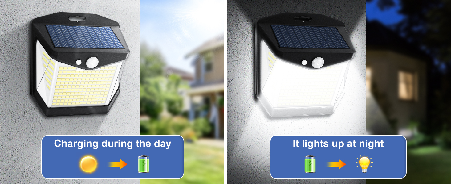 Text reads: 'Changes using the sky' and 'It lights up at night'. Two comparison images showing solar-powered light in day and night settings.