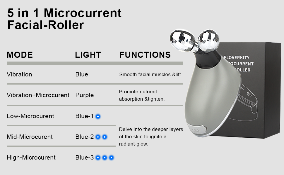Facial-Roller, Facial-Massager-01