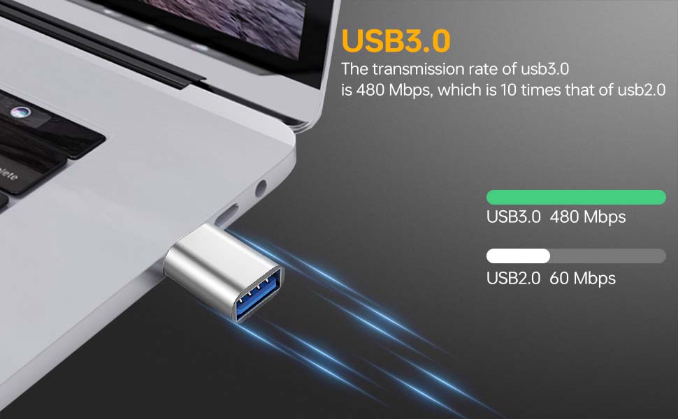 Kacuozx [4 Pack USB to USB C OTG Adapter, [2*Type C Female